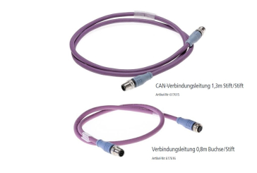 HERMA 500 Redundancy labeling set 