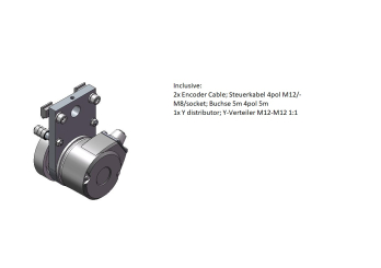 Redundancy kit including masterencoder 